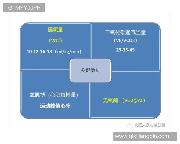 北京街舞队耐力对比深度解析与训练效果评估